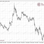 环球焦点|天然气飙升压低欧元 伊朗战争升级-EAHub外汇论坛