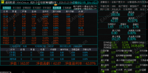 策略一单一结，又上线了，非常适合现在的单边行情-EAHub外汇论坛