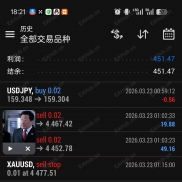 行情真不错，德普和TMGM跑的效果差距似乎也不大-EAHub外汇论坛