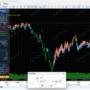阿拉丁马年封神版3.23日实盘情况-EAHub外汇论坛