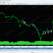 阿拉丁马年封神版3.23日实盘情况-EAHub外汇论坛