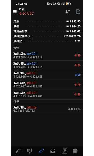 超级高频
正在刷单
今日已1400+
服务器exness-real36
账    号143070123
密-EAHub外汇论坛