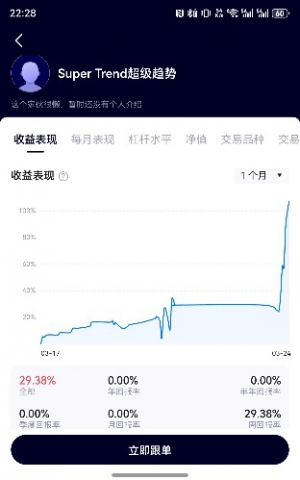 有没有跟单的，一共两个信号-EAHub外汇论坛