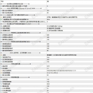 【极光蓝KFC智能公益版V5.92】手工单被套？马丁浮亏太大？极光蓝V5.93“拔钉子”无痛解套，专治黄金各种不服！-EAHub外汇论坛