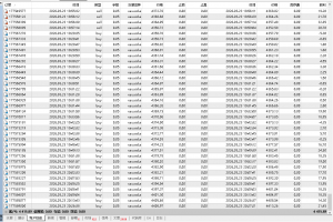 高產值 低風險 扛了各種行情 日約 5-10% / 10000-->50000 耗時10日 5倍翻倉 穩定-EAHub外汇论坛