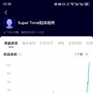 TMGM平台的，有跟单的吗，200刀起跟-EAHub外汇论坛