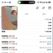 TMGM平台的，有跟单的吗，200刀起跟-EAHub外汇论坛