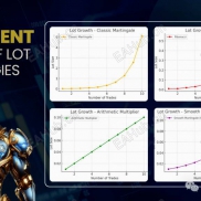 【最强马丁 Nexus EA MT5】开仓前，会应用环境过滤器：高影响新闻和异常波动-EAHub外汇论坛
