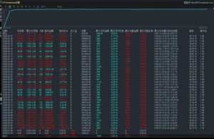 Mt4突破黄金适合近期大行情，赢丽巨猛单日8萬多，欢迎观摩-EAHub外汇论坛