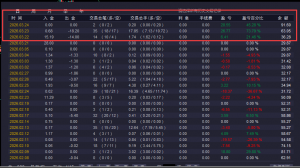 今早赚28u了-EAHub外汇论坛