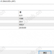 高频刷单，一天上千单，高胜率,高频刷单，随机空间，随机方向-EAHub外汇论坛
