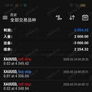 多空双挂单-EAHub外汇论坛