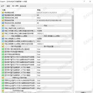 【指挥官面板v11.66 MT4】非常好用方便的下单面板-EAHub外汇论坛