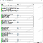 【指挥官面板v11.66 MT4】非常好用方便的下单面板-EAHub外汇论坛