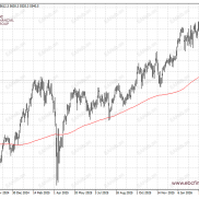 环球焦点|欧股全线反弹 美光科技意外大跌-EAHub外汇论坛