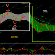 稳航者智能交易系统，自动马丁，智能风控-EAHub外汇论坛