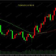 稳航者智能交易系统，自动马丁，智能风控-EAHub外汇论坛