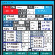 稳航者智能交易系统，自动马丁，智能风控-EAHub外汇论坛