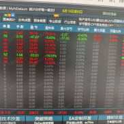 一单一结EA，永不爆仓，日化10%-45%，无马丁，不加仓不抗单，单日胜率80%以上，最大回撤20%-EAHub外汇论坛