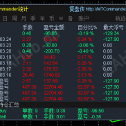amzing马丁-EAHub外汇论坛