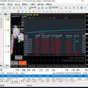 自用稳定 EA  不惧大数据  服务器 DPrimeVU-Demo  账号  112537783   密码 Ab147-EAHub外汇论坛