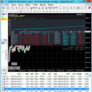 自用稳定 EA  不惧大数据  服务器 DPrimeVU-Demo  账号  112537783   密码 Ab147-EAHub外汇论坛