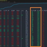一次一单，宁愿少赚绝不爆仓，固定止损移动止盈-EAHub外汇论坛