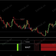 【WinProfit80 指标】提供易于使用的买卖信号（不重绘），配备信号面板，可提前预警信号-EAHub外汇论坛