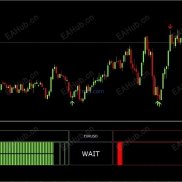 【WinProfit80 指标】提供易于使用的买卖信号（不重绘），配备信号面板，可提前预警信号-EAHub外汇论坛