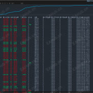 【目带我赚钱一定要】目带我赚钱一定要-EAHub外汇论坛