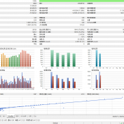 马丁已优化2.0版本
新版建议20000美分起跑
1.新增重手解套功能（有风险）
2.自定-EAHub外汇论坛