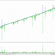 马丁已优化2.0版本
新版建议20000美分起跑
1.新增重手解套功能（有风险）
2.自定-EAHub外汇论坛
