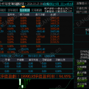 黄金一单一结，带止损，秒单-EAHub外汇论坛
