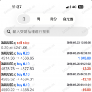 黄金一单一结，带止损，秒单-EAHub外汇论坛