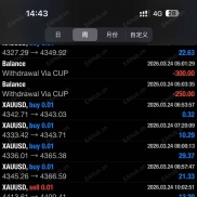 3月25号2000刀账户，本周已经盈利1894，欢迎跟单咨询！-EAHub外汇论坛