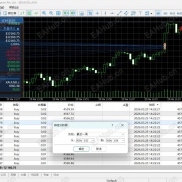 阿拉丁T500马年限定模式三战神100,100刀起跑，最新实盘案例-EAHub外汇论坛