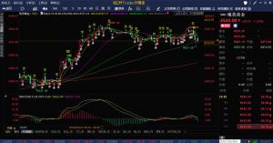 健康三要素：
1，情绪稳定；
2，充足睡眠，合理饮食；
3，运动健身-EAHub外汇论坛
