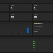 搞一个网络验证玩玩~~~-EAHub外汇论坛