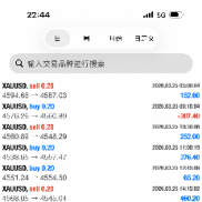 周三，继续利润收工！-EAHub外汇论坛