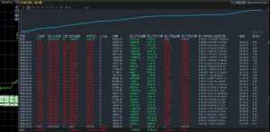 超级对冲，盈利能力强，回撤适中，运行一个多月经历几个大行情，欢迎观摩-EAHub外汇论坛