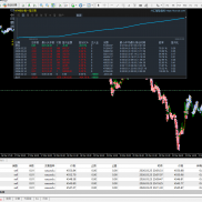 强制归档数据，以后还是每个月截图保留一次咯-EAHub外汇论坛