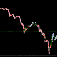 强制归档数据，以后还是每个月截图保留一次咯-EAHub外汇论坛