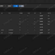 【EA 授权管理系统】这玩意需要的多不多-EAHub外汇论坛
