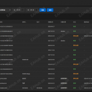 【EA 授权管理系统】这玩意需要的多不多-EAHub外汇论坛