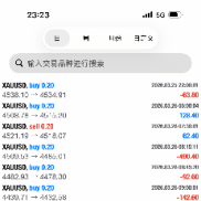 周三，利润收工！晚安-EAHub外汇论坛