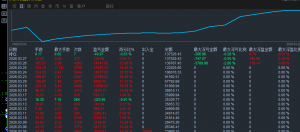 3月5号2万美分跑的新改动量化到现在盈利12万，有合作跑美元的没 量化加人工盯盘-EAHub外汇论坛
