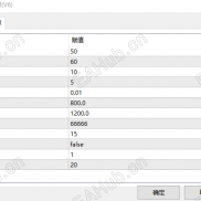 【上帝之眼-变量还原】主打双向挂单+对冲加码+变量还原优化的网格 。-EAHub外汇论坛
