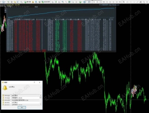 黄金算法交易策略-EAHub外汇论坛