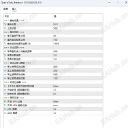 【Quan's Daily Breakout】突破型EA ,一单一结，分仓试探，动态止盈，有时间过滤跟指标过滤-EAHub外汇论坛