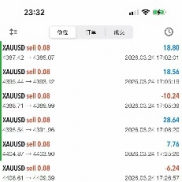 好玩，爱玩-EAHub外汇论坛